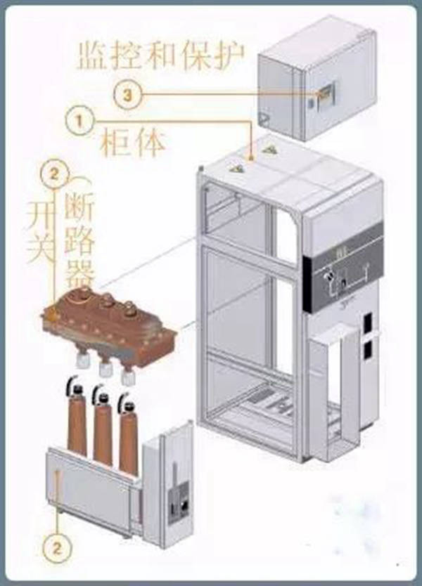 三新电力工程现场试验图