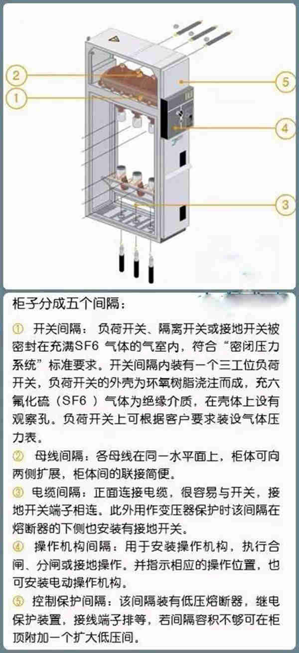 三新电力工程现场试验图