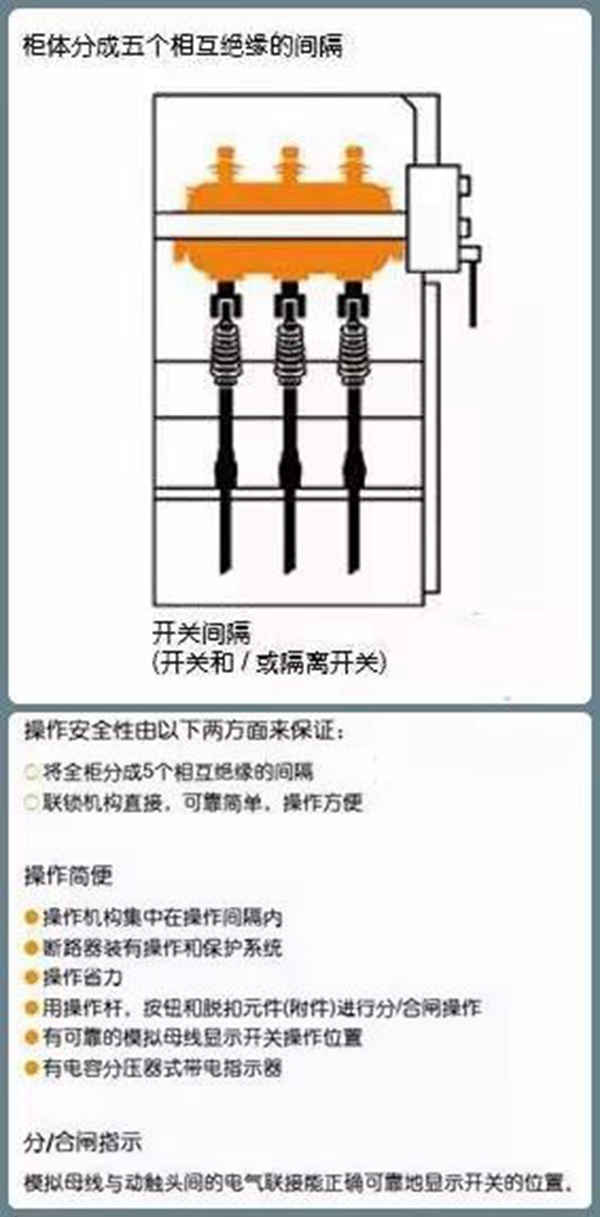 三新电力工程现场试验图