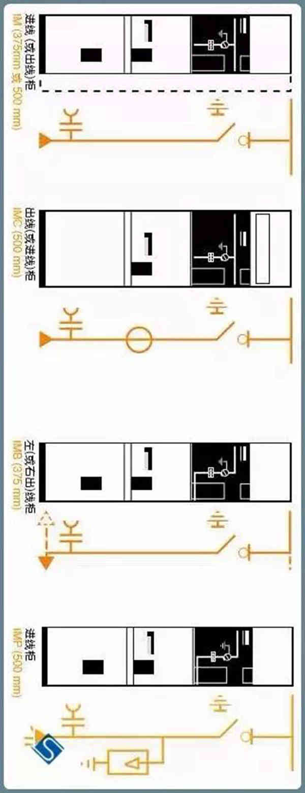 三新电力工程现场试验图