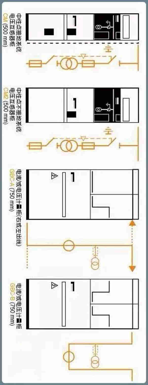 三新电力工程现场试验图