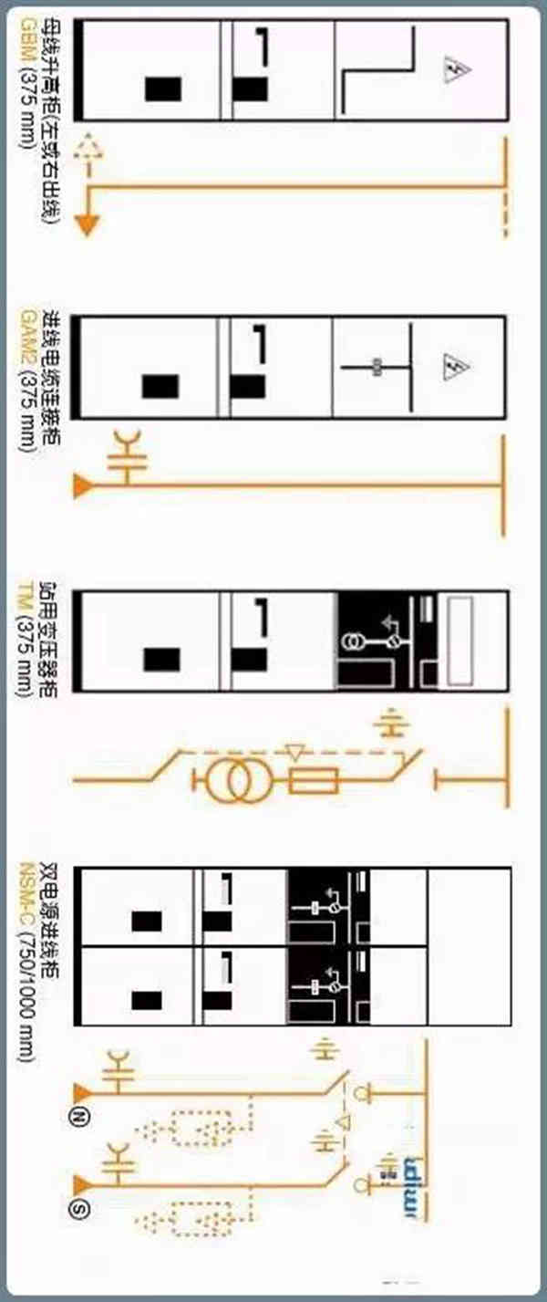 三新电力工程现场试验图