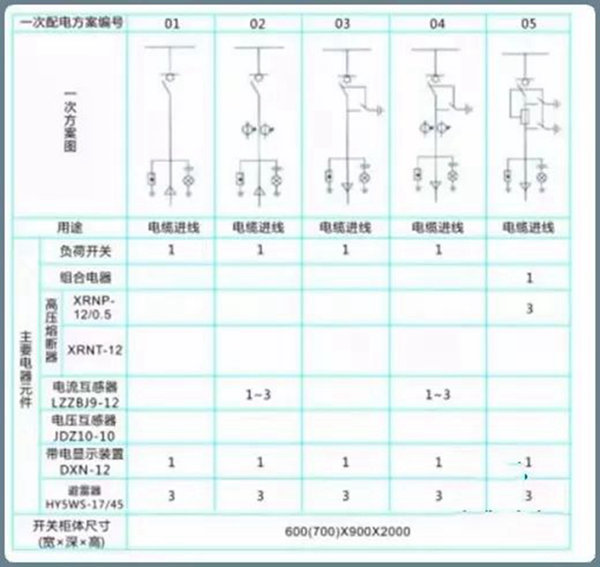 三新电力工程现场试验图